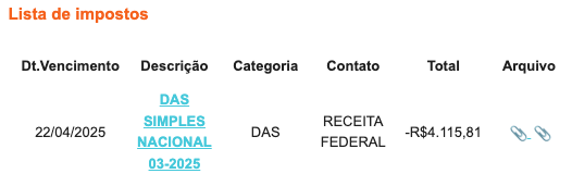 Alertas Inteligentes de Vencimento